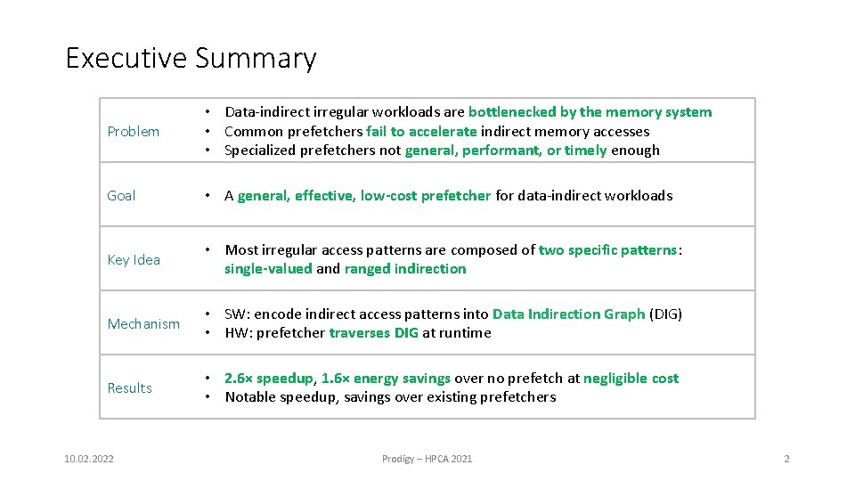Executive Summary Problem • Data-indirect irregular workloads are bottlenecked by the memory system •