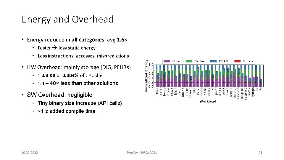 Energy and Overhead • Energy reduced in all categories: avg 1. 6× • Faster