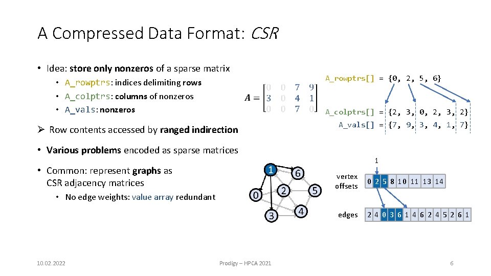 A Compressed Data Format: CSR • Idea: store only nonzeros of a sparse matrix