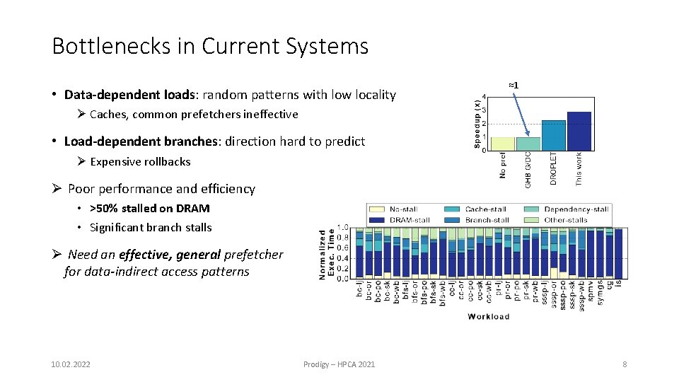 Bottlenecks in Current Systems • Data-dependent loads: random patterns with low locality ≈1 Ø