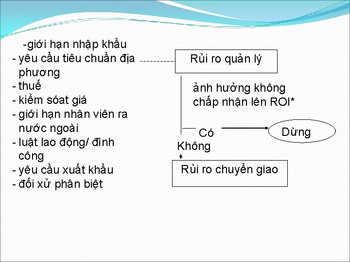 -giới hạn nhập khẩu - yêu cầu tiêu chuẩn địa phương - thuế -