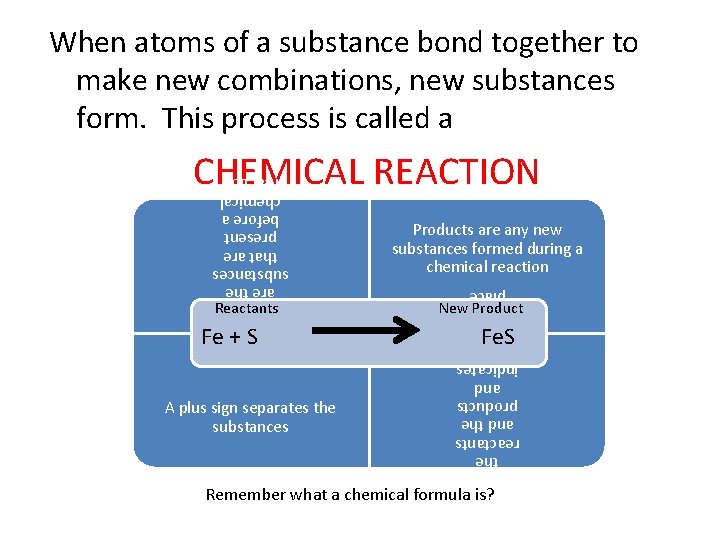 When atoms of a substance bond together to make new combinations, new substances form.