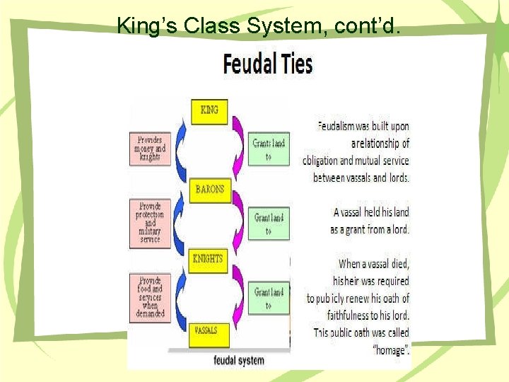 King’s Class System, cont’d. 