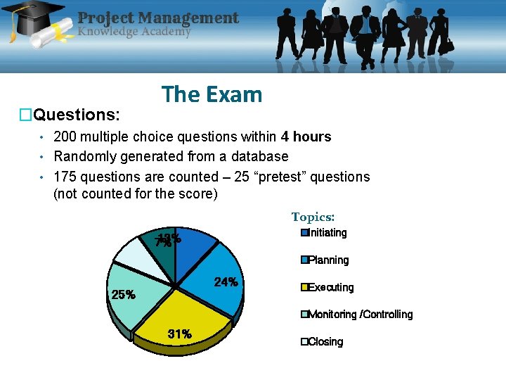 �Questions: The Exam • 200 multiple choice questions within 4 hours • Randomly generated