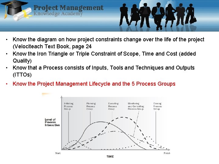  • Know the diagram on how project constraints change over the life of