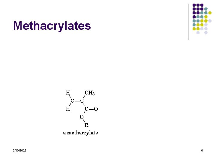 Methacrylates 2/10/2022 16 