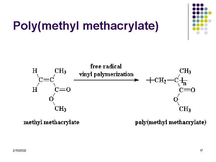 Poly(methyl methacrylate) 2/10/2022 17 