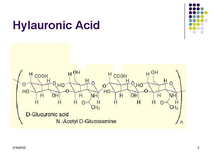 Hylauronic Acid 2/10/2022 3 