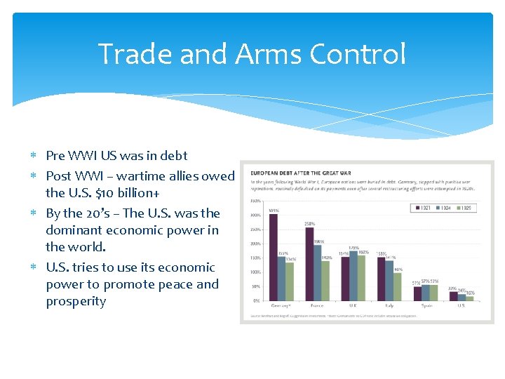 Trade and Arms Control Pre WWI US was in debt Post WWI – wartime