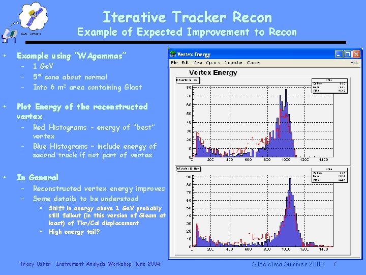 Iterative Recon Instrument Analysis Workshop I Overview of the TKR