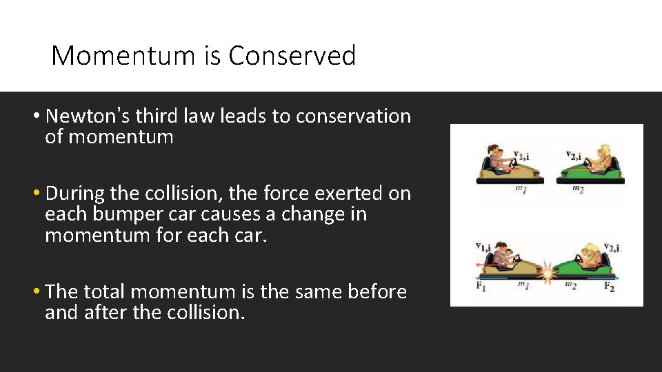 Momentum is Conserved • Newton’s third law leads to conservation of momentum • During