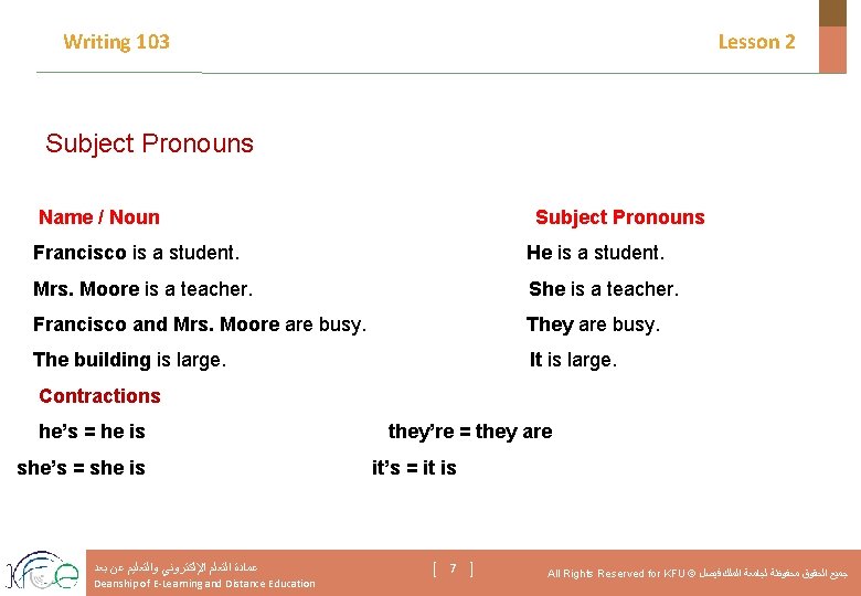 Writing 103 Lesson 2 Subject Pronouns Name / Noun Subject Pronouns Francisco is a