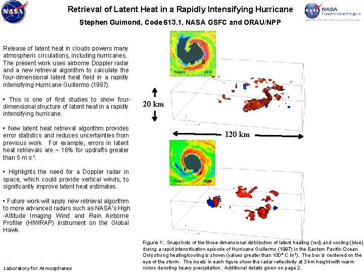 Retrieval of Latent Heat in a Rapidly Intensifying Hurricane Stephen Guimond, Code 613. 1,