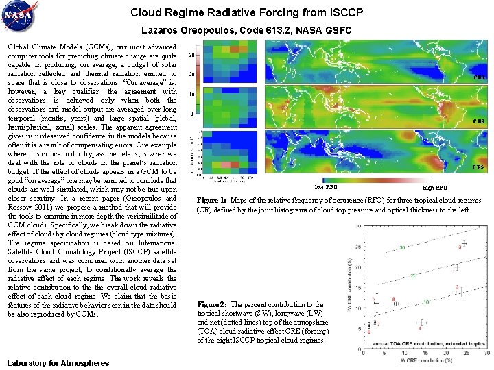 Cloud Regime Radiative Forcing from ISCCP Lazaros Oreopoulos, Code 613. 2, NASA GSFC Global