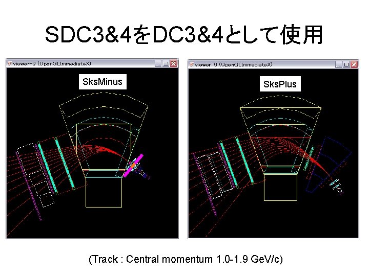 SDC 3&4をDC 3&4として使用 Sks. Minus Sks. Plus (Track : Central momentum 1. 0 -1.