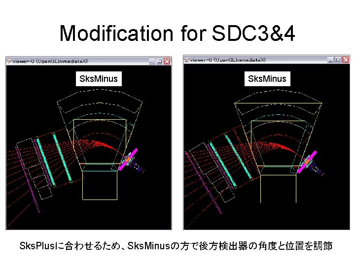 Modification for SDC 3&4 Sks. Minus Sks. Plusに合わせるため、Sks. Minusの方で後方検出器の角度と位置を調節 