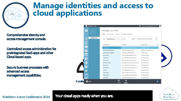 Manage identities and access to cloud applications Windows Azure Conference 2014 