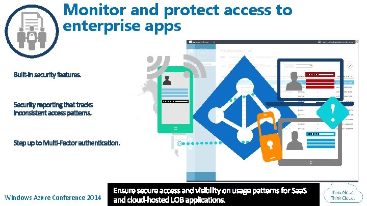 Monitor and protect access to enterprise apps Windows Azure Conference 2014 