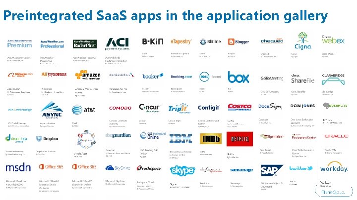 Preintegrated Saa. S apps in the application gallery Windows Azure Conference 2014 