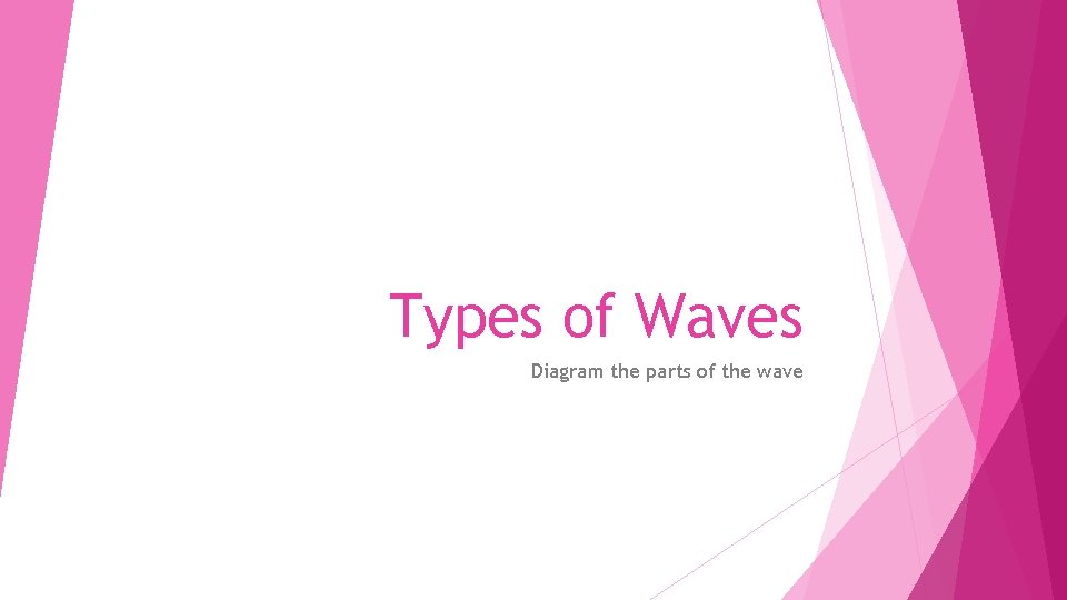 Types of Waves Diagram the parts of the wave 
