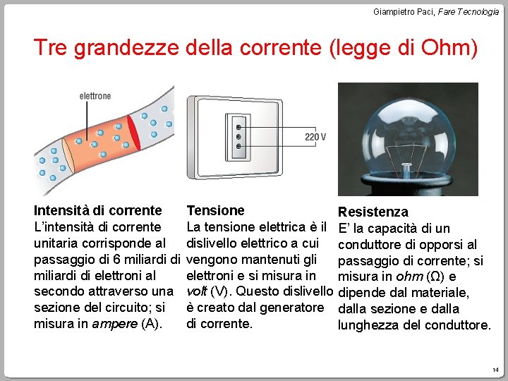 Giampietro Paci, Fare Tecnologia Tre grandezze della corrente (legge di Ohm) Intensità di corrente