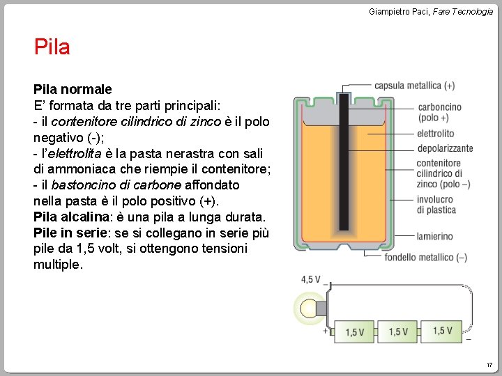 Giampietro Paci, Fare Tecnologia Pila normale E’ formata da tre parti principali: - il