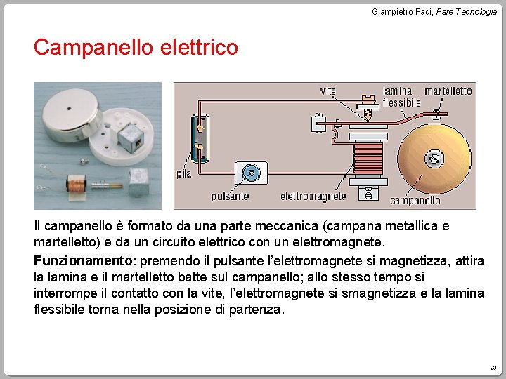 Giampietro Paci, Fare Tecnologia Campanello elettrico Il campanello è formato da una parte meccanica