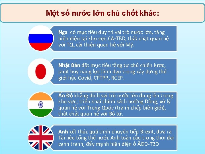 Một số nước lớn chủ chốt khác: Nga có mục tiêu duy trì vai