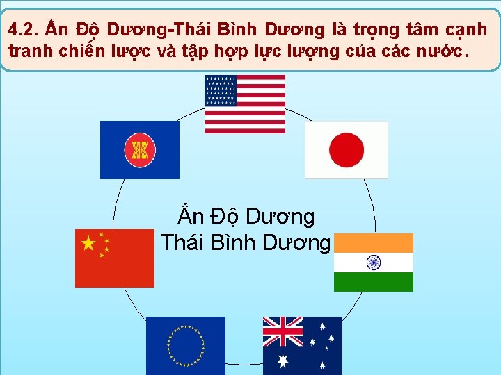 4. 2. Ấn Độ Dương-Thái Bình Dương là trọng tâm cạnh tranh chiến lược