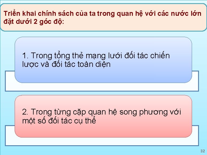 Triển khai chính sách của ta trong quan hệ với các nước lớn đặt