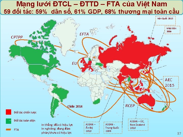 Mạng lưới ĐTCL – ĐTTD – FTA của Việt Nam 59 đối tác: 59%