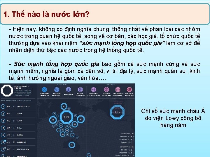 1. Thế nào là nước lớn? - Hiện nay, không có định nghĩa chung,