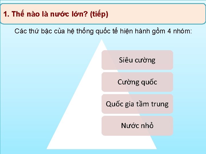 1. Thế nào là nước lớn? (tiếp) Các thứ bậc của hệ thống quốc