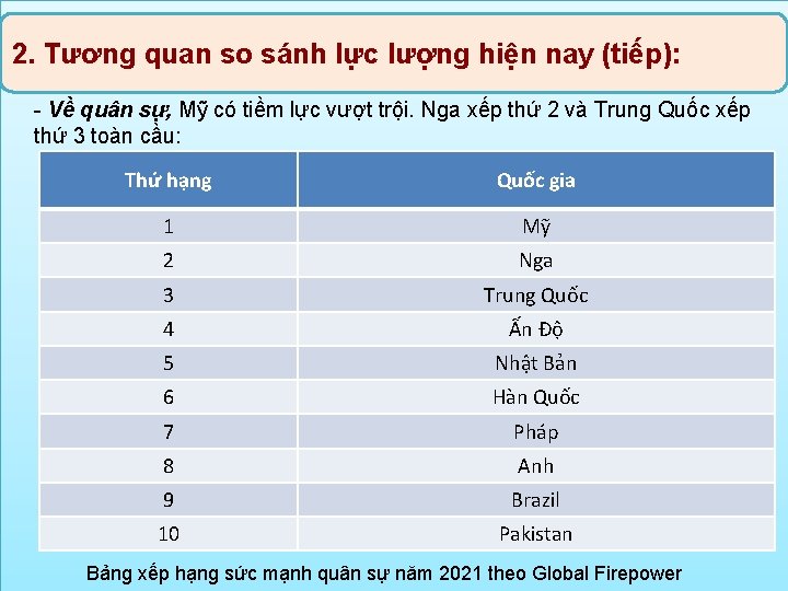 2. Tương quan so sánh lực lượng hiện nay (tiếp): - Về quân sự,