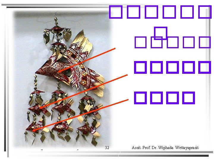 ������ ���� 450 -101 Management Information System 32 Assit. Prof. Dr. Wiphada Wettayaprasit 