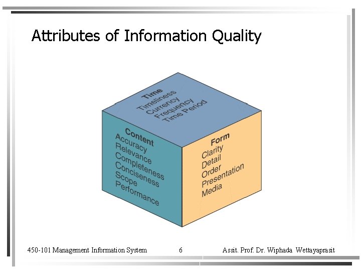 Attributes of Information Quality 450 -101 Management Information System 6 Assit. Prof. Dr. Wiphada