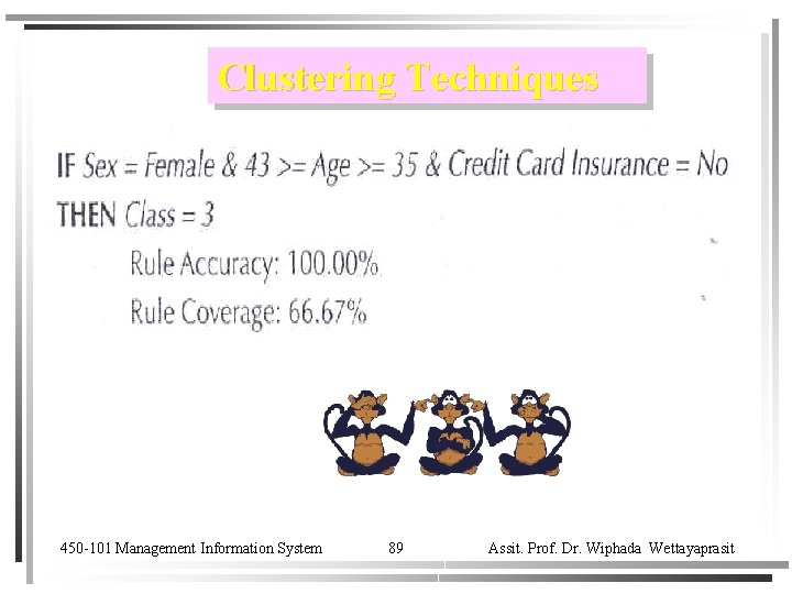 Clustering Techniques 450 -101 Management Information System 89 Assit. Prof. Dr. Wiphada Wettayaprasit 