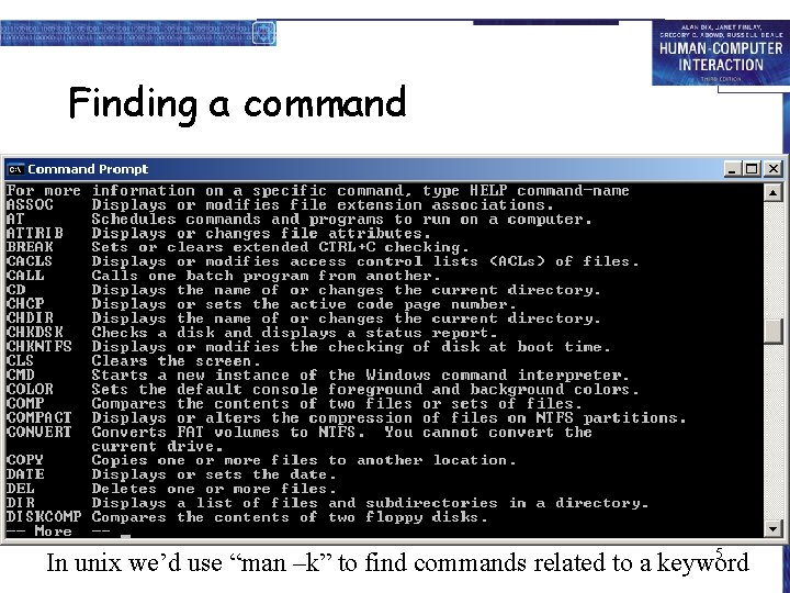 Finding a command 5 In unix we’d use “man –k” to find commands related