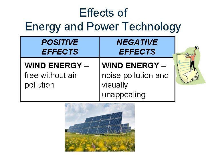 Effects of Energy and Power Technology POSITIVE EFFECTS WIND ENERGY – free without air