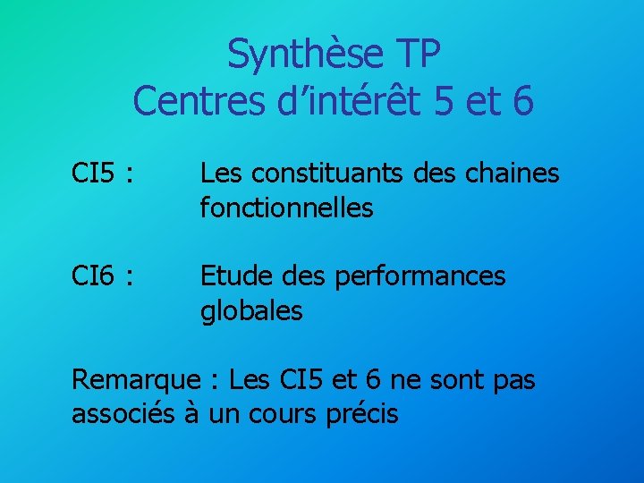 Synthse TP Centres dintrt 5 et 6 CI