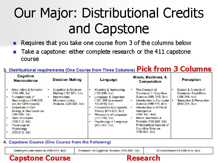 Our Major: Distributional Credits and Capstone Requires that you take one course from 3