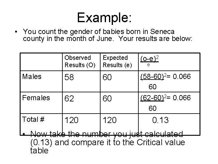 Example: • You count the gender of babies born in Seneca county in the
