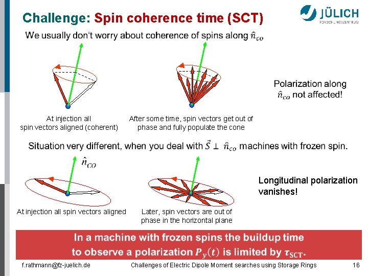 Challenge: Spin coherence time (SCT) At injection all spin vectors aligned (coherent) After some