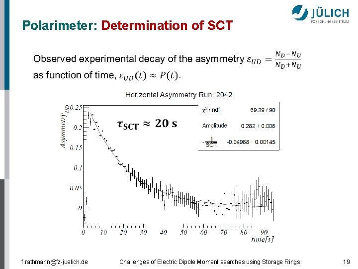 Polarimeter: Determination of SCT f. rathmann@fz-juelich. de Challenges of Electric Dipole Moment searches using