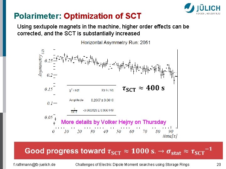 Polarimeter: Optimization of SCT Using sextupole magnets in the machine, higher order effects can