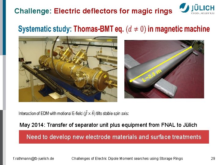 Challenge: Electric deflectors for magic rings 2. 5 ~ L m May 2014: Transfer