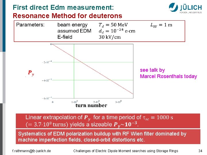 First direct Edm measurement: Resonance Method for deuterons see talk by Marcel Rosenthals today