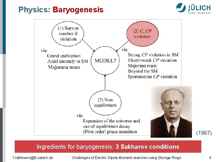 Physics: Baryogenesis (1967) Ingredients for baryogenesis: 3 Sakharov conditions f. rathmann@fz-juelich. de Challenges of