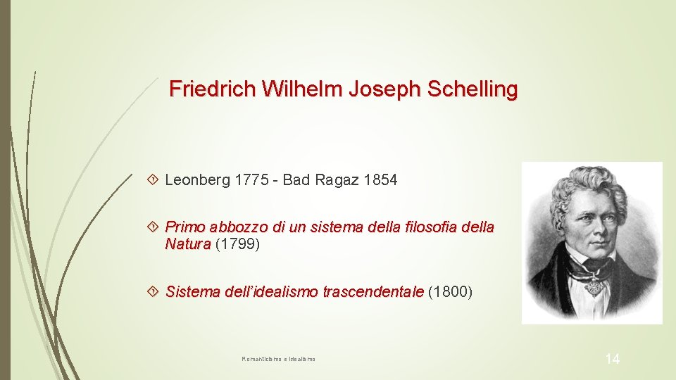 Friedrich Wilhelm Joseph Schelling Leonberg 1775 - Bad Ragaz 1854 Primo abbozzo di un