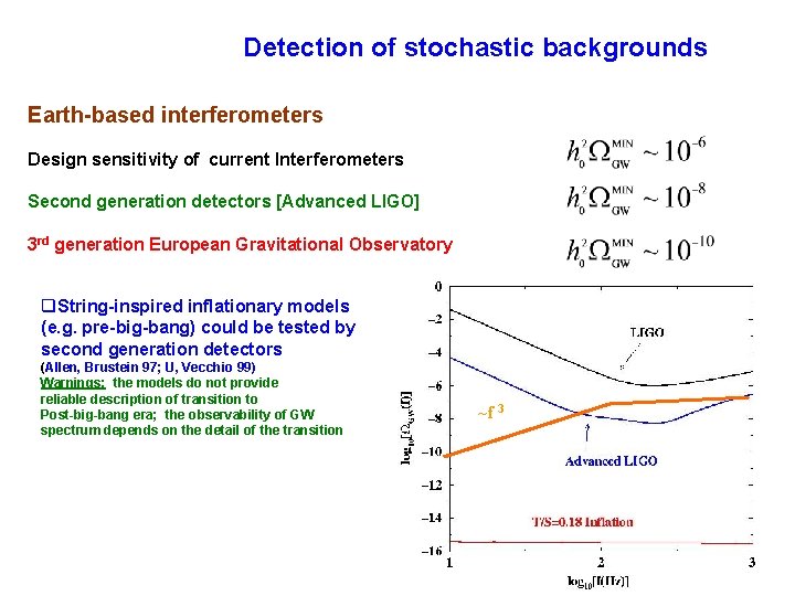 Detection of stochastic backgrounds Earth-based interferometers Design sensitivity of current Interferometers Second generation detectors